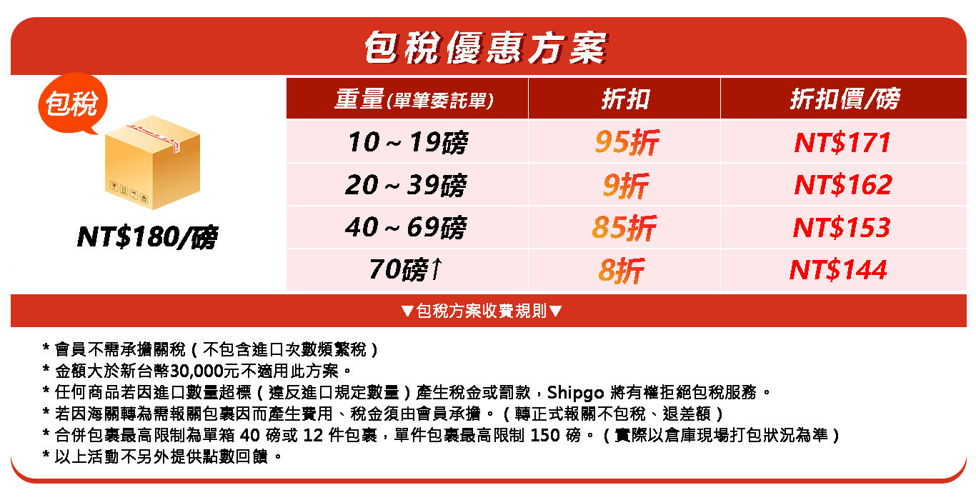 Shipgo美國包稅方案
