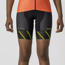 Wiggle Castelli 短褲_shipgo英國集運